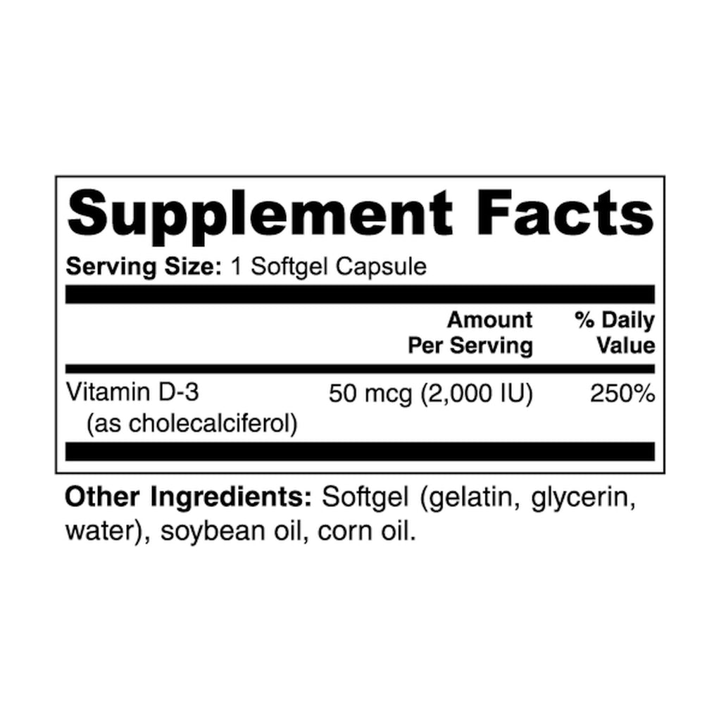 Best vitamin D3 supplement for strong bones and calcium absorption by Ryzo Labs