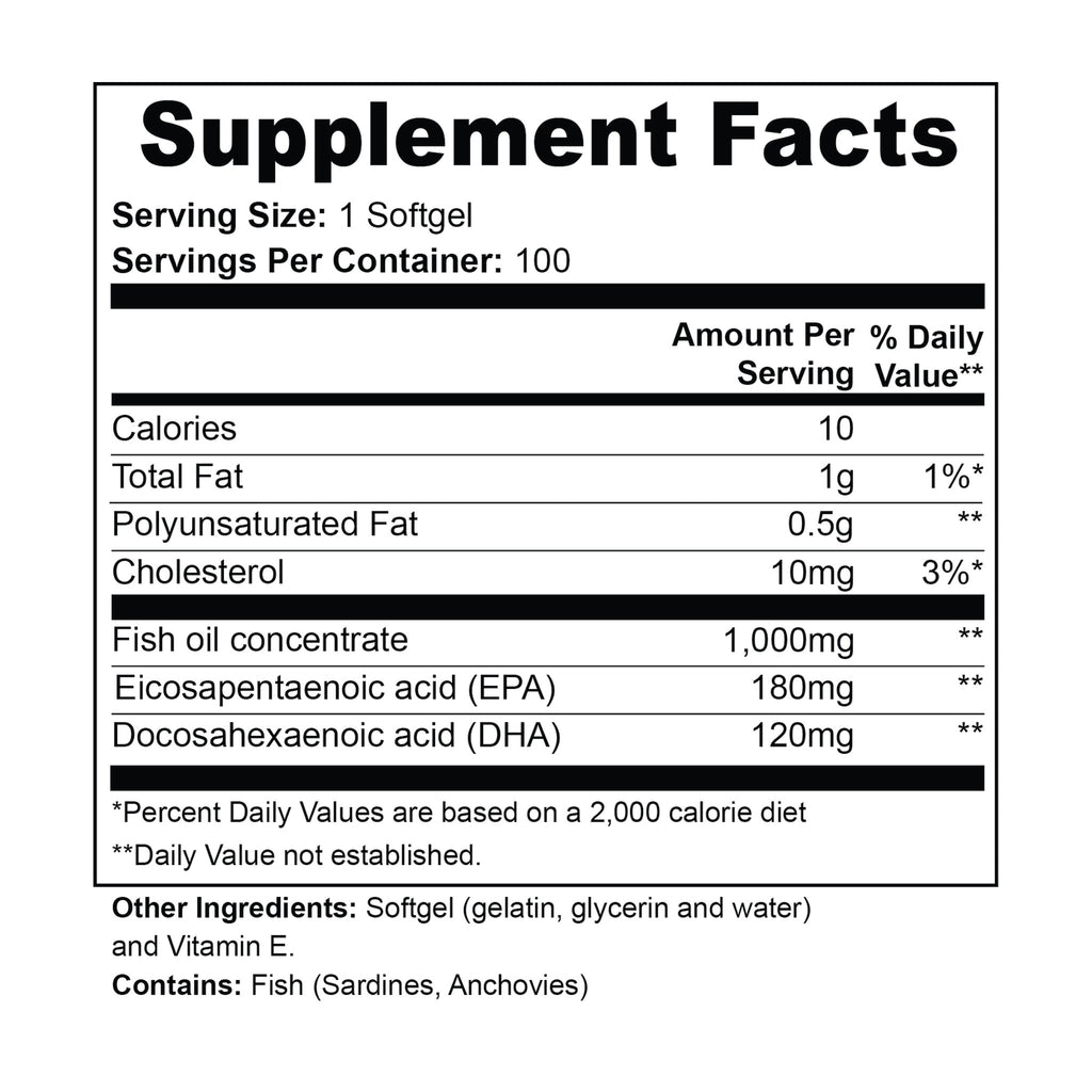 EPA and DHA omega-3 benefits for cognitive and cardiovascular support from Ryzo Labs