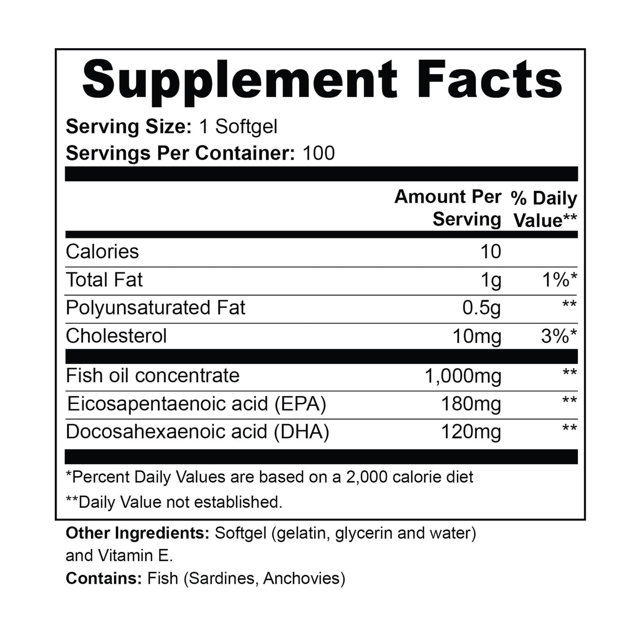 EPA and DHA omega-3 benefits for cognitive and cardiovascular support from Ryzo Labs